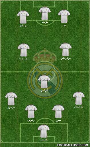 Real Madrid C.F. Formation 2014