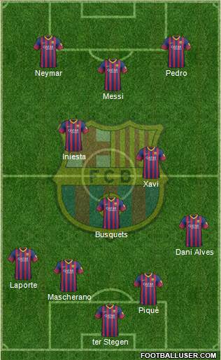 F.C. Barcelona Formation 2014