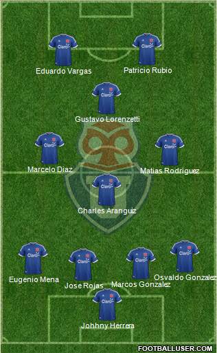 CF Universidad de Chile Formation 2014