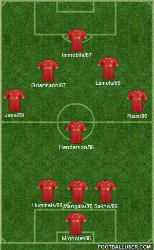 Liverpool Formation 2014