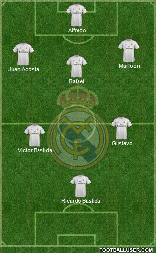 Real Madrid C.F. Formation 2014