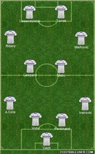 Chelsea Formation 2014