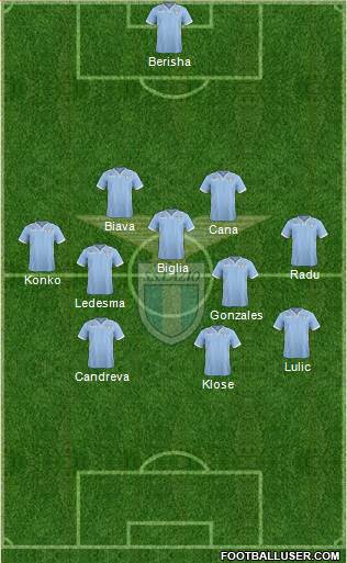 S.S. Lazio Formation 2014