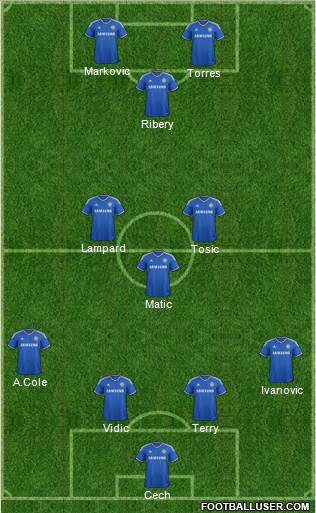 Chelsea Formation 2014
