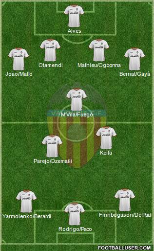 Valencia C.F., S.A.D. Formation 2014