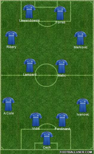 Chelsea Formation 2014