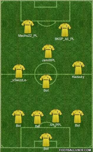 Columbus Crew Formation 2014