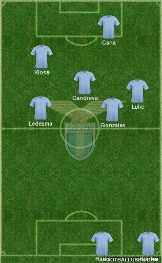 S.S. Lazio Formation 2014