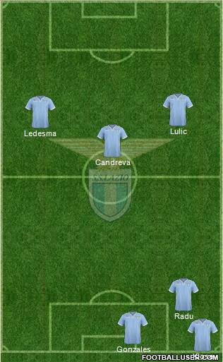 S.S. Lazio Formation 2014