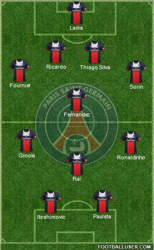 Paris Saint-Germain Formation 2014