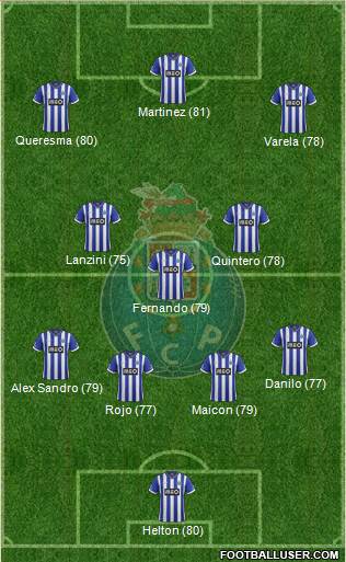 Futebol Clube do Porto - SAD Formation 2014