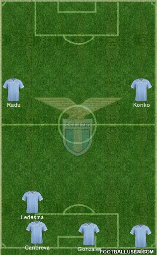 S.S. Lazio Formation 2014