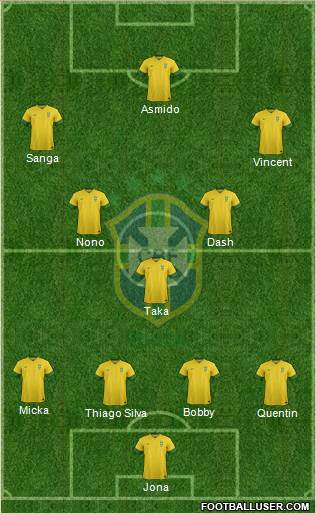 Brazil Formation 2014