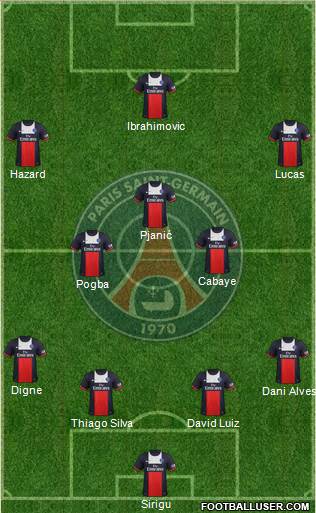 Paris Saint-Germain Formation 2014