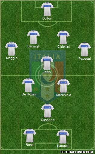 Italy Formation 2014