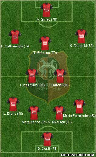 Stade Rennais Football Club Formation 2014