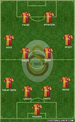 Galatasaray SK Formation 2014