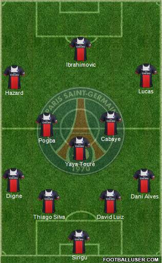 Paris Saint-Germain Formation 2014