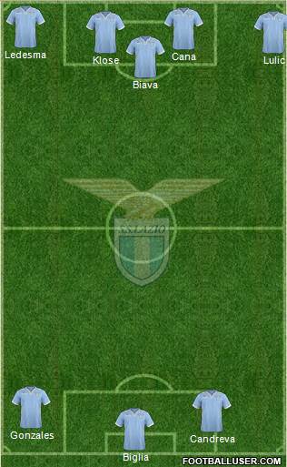 S.S. Lazio Formation 2014