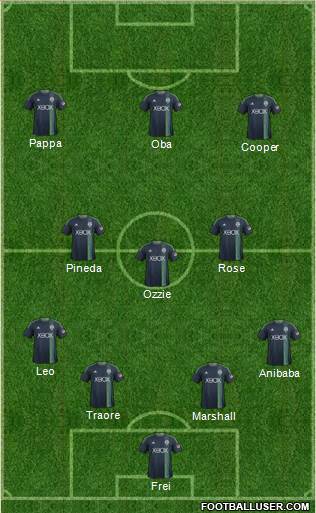 Seattle Sounders FC Formation 2014