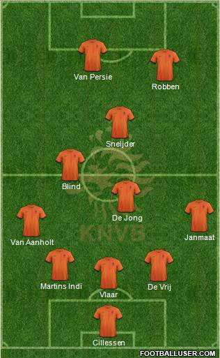 Holland Formation 2014
