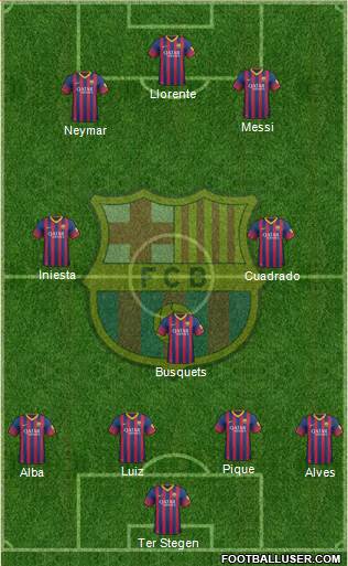 F.C. Barcelona Formation 2014