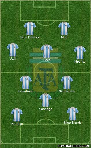Argentina Formation 2014