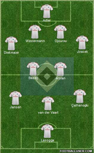 Hamburger SV Formation 2014