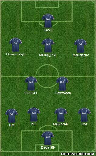 Vancouver Whitecaps FC Formation 2014