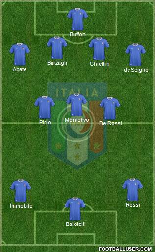 Italy Formation 2014
