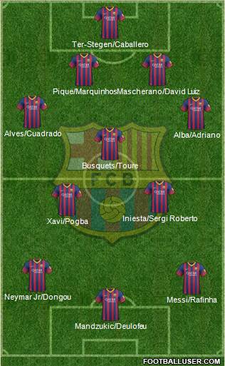 F.C. Barcelona Formation 2014