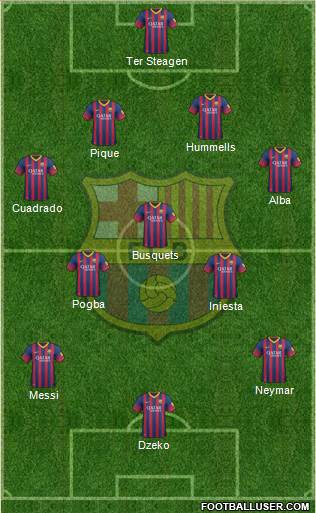 F.C. Barcelona Formation 2014