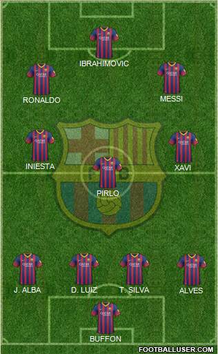 F.C. Barcelona Formation 2014