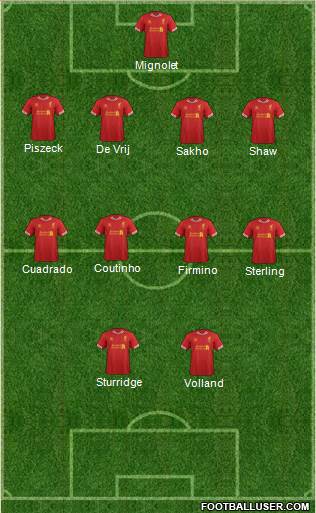 Liverpool Formation 2014