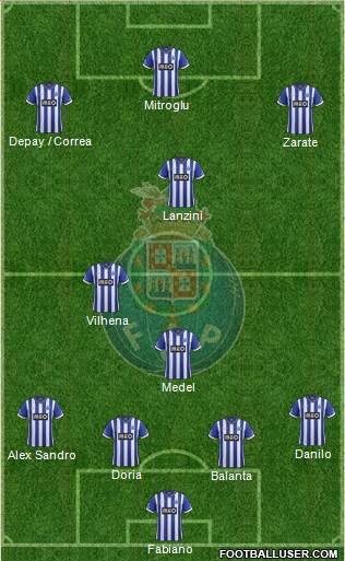 Futebol Clube do Porto - SAD Formation 2014