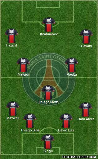 Paris Saint-Germain Formation 2014