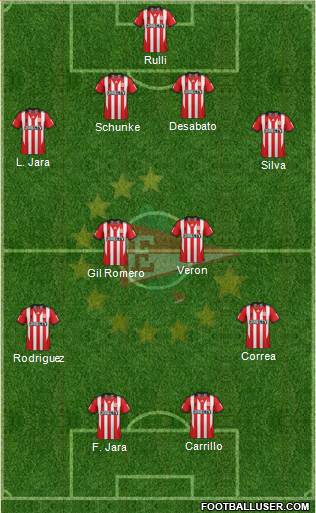 Estudiantes de La Plata Formation 2014