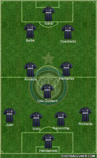 F.C. Internazionale Formation 2014