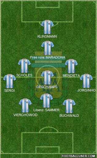 Argentina Formation 2014