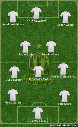 Deportivo Santamarina Formation 2014