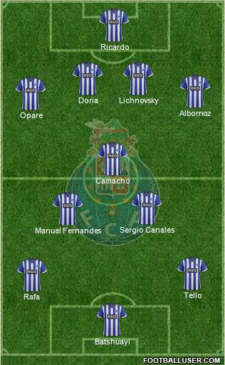 Futebol Clube do Porto - SAD Formation 2014