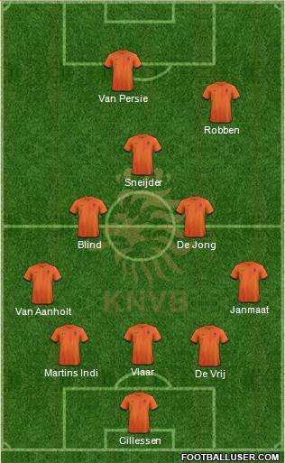 Holland Formation 2014