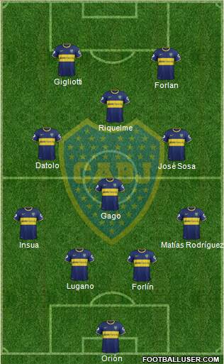 Boca Juniors Formation 2014