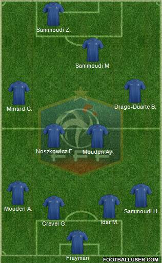 France Formation 2014