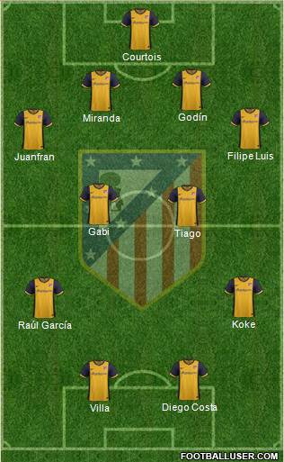 C. Atlético Madrid S.A.D. Formation 2014