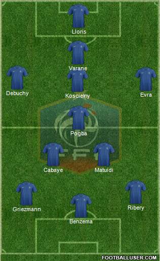 France Formation 2014