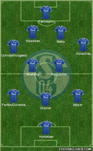 FC Schalke 04 Formation 2014