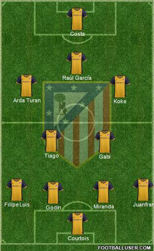C. Atlético Madrid S.A.D. Formation 2014