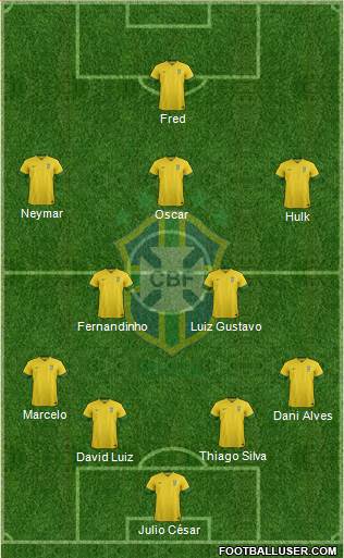 Brazil Formation 2014