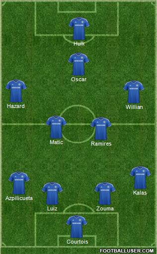 Chelsea Formation 2014